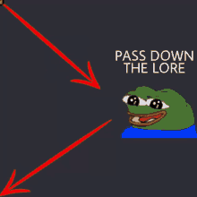 Pass Down The Lore Discord GIF - Pass Down The Lore Discord Meme GIFs
