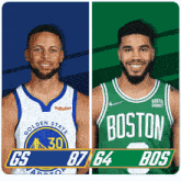 Golden State Warriors (87) Vs. Boston Celtics (64) Third-fourth Period Break GIF - Nba Basketball Nba 2021 GIFs
