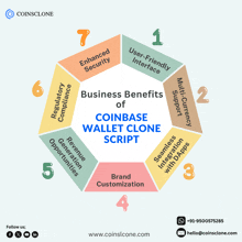 a diagram showing the benefits of coinbase wallet clone script