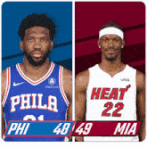 Philadelphia 76ers (48) Vs. Miami Heat (49) Half-time Break GIF - Nba Basketball Nba 2021 GIFs