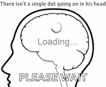 there is a single dot going on in his head .