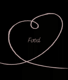 Food Love GIF - Food Love Heart GIFs