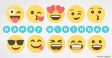 Happy Birthday Emojis GIF - Happy Birthday Emojis GIFs