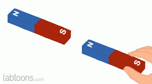 Magnetic Force GIF - Magnetic Force Physics - Discover & Share GIFs