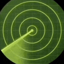 Nerd Radar GIF - Nerd Radar GIFs