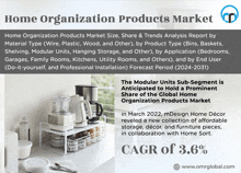 Home Organization Products Market GIF