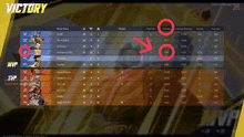 a screenshot of a game with the word victory on the top