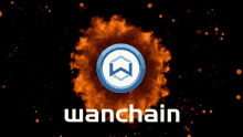 Wanchain Crypto GIF - Wanchain Wan Crypto GIFs