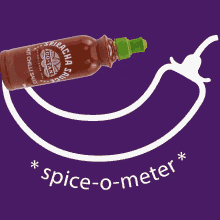 Spice Meter GIF - Spice Meter Sriracha GIFs