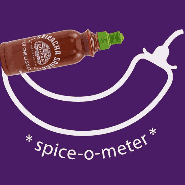 Spice Meter GIF - Spice Meter Sriracha GIFs