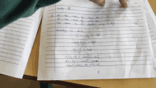 Ayman Leaked Paper GIF