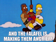 Simpsons The Simpsons GIF - Simpsons The Simpsons Falafel GIFs