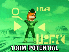 a cartoon character with a dog head and the words 100m potential