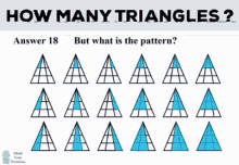 How Many Triangles 18triangles GIF - How Many Triangles 18triangles 18 GIFs