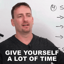 Give Yourself A Lot Of Time Adam GIF - Give Yourself A Lot Of Time Adam Engvid GIFs