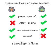 a poster in russian shows the differences between poli and timeita