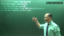 a man stands in front of a blackboard with the word anhthom on it