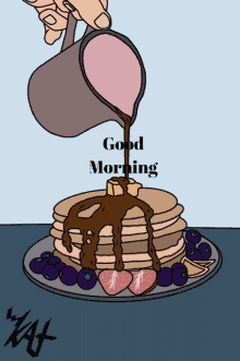 Breakfast Good Morning GIF - Breakfast Good Morning Chocolate GIFs