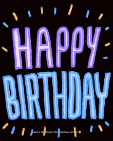 a black background with purple and blue text that says " happy birthday "