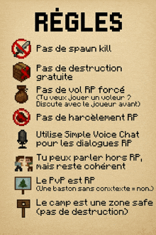 a list of rules in french with icons on it