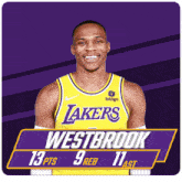 a lakers player named westbrook has 13 pts 9 reb and 11 assists