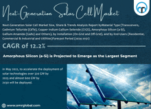 Next-generation Solar Cell Market GIF - Next-generation Solar Cell Market GIFs