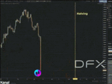 Dfx Dfx Finance GIF - Dfx Dfx Finance Eth GIFs