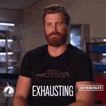 Exhausting Weary GIF