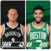 Brooklyn Nets (43) Vs. Boston Celtics (69) Half-time Break GIF - Nba Basketball Nba 2021 GIFs