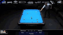 a pool table with the us open bank pool championship on the bottom