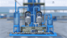 Continuous Pyrolysis Plant GIF - Continuous Pyrolysis Plant GIFs