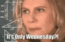 Wednesday Confused GIF - Wednesday Confused Solving GIFs
