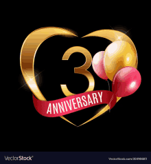 3year Anniversary GIF - 3year Anniversary GIFs