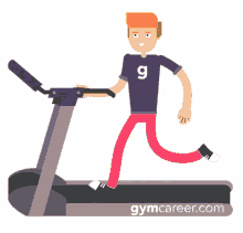 Fitness Gym GIF - Fitness Gym Gymcareer GIFs