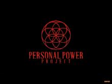 Personal Power Project Nature GIF - Personal Power Project Nature Birds GIFs