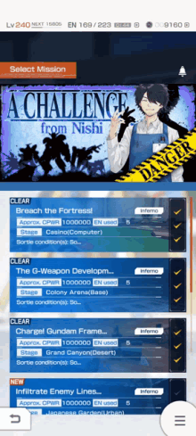 Gbgw Nishi Quest GIF - Gbgw Nishi Quest GIFs