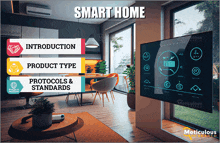 an advertisement for smart home features a living room with a large flat screen tv