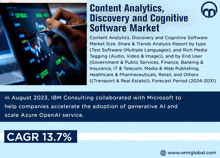 Content Analytics Discovery And Cognitive Software Market GIF
