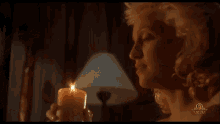Willem Dafoe Candle GIF