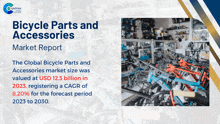 Bicycle Parts And Accessories Market Report 2024 GIF - Bicycle Parts And Accessories Market Report 2024 GIFs