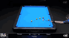 a pool table sponsored by csi is being played by thorpe and owen