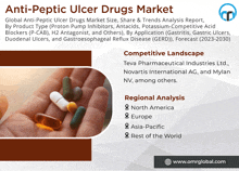 Anti-peptic Ulcer Drugs Market GIF - Anti-peptic Ulcer Drugs Market GIFs