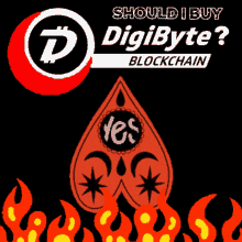 Buy Digibyte GIF - Buy Digibyte Memes GIFs