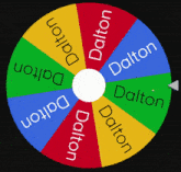 Rng Wheel GIF - Rng Wheel Dalton GIFs