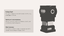 Smd_gearbox Smdgearbox GIF