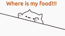 Food Cat GIF - Food Cat No GIFs