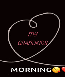 My Grandkids Love GIF - My Grandkids Love Heart GIFs