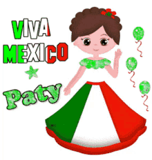 Viva Mexico Mexico GIF - Viva Mexico Mexico Viva GIFs
