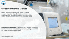 Global Ventilators Market GIF - Global Ventilators Market GIFs