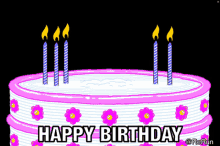 Happy Birthday Riaan GIF - Happy Birthday Riaan Birthday Pop Up GIFs